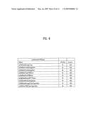 Host device interfacing with a point of deployment (POD) and a method of processing digital video recorder (DVR) status information diagram and image