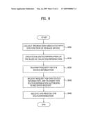 Host device interfacing with a point of deployment (POD) and a method of processing digital video recorder (DVR) status information diagram and image