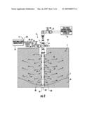 SYSTEM AND METHOD FOR DECONTAMINATING SOIL AND GROUNDWATER diagram and image