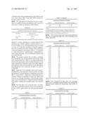 TREATMENT OF ENGINE EXHAUST USING HIGH-SILICA MOLECULAR SIEVE CHA diagram and image