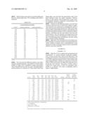 TREATMENT OF ENGINE EXHAUST USING HIGH-SILICA MOLECULAR SIEVE CHA diagram and image