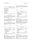 Olefin wax, silicone-modified olefin wax, silicone-modified room temperature-solidifying composition using the wax, and cosmetics using them diagram and image