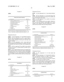 Olefin wax, silicone-modified olefin wax, silicone-modified room temperature-solidifying composition using the wax, and cosmetics using them diagram and image