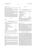 Olefin wax, silicone-modified olefin wax, silicone-modified room temperature-solidifying composition using the wax, and cosmetics using them diagram and image