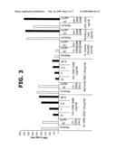 COMPOSITIONS AND METHODS FOR REDUCING RISK OF DEVELOPMENT, OR SEVERITY, OF INAPPROPRIATE IMMUNE RESPONSE IN EYES diagram and image