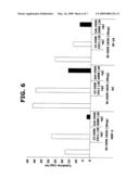 COMPOSITIONS AND METHODS FOR REDUCING RISK OF DEVELOPMENT, OR SEVERITY, OF INAPPROPRIATE IMMUNE RESPONSE IN EYES diagram and image