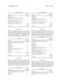 COMPOSITIONS AND METHODS FOR REDUCING RISK OF DEVELOPMENT, OR SEVERITY, OF INAPPROPRIATE IMMUNE RESPONSE IN EYES diagram and image