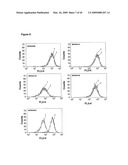 High affinity human and humanized anti-alpha5beta1 integrin function blocking antibodies with reduced immunogenicity diagram and image