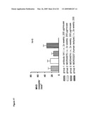 High affinity human and humanized anti-alpha5beta1 integrin function blocking antibodies with reduced immunogenicity diagram and image