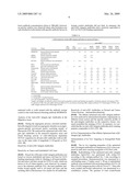 High affinity human and humanized anti-alpha5beta1 integrin function blocking antibodies with reduced immunogenicity diagram and image