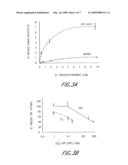 USE AND TARGETING OF CD98 LIGHT-CHAIN PROTEINS IN THERAPIES FOR THYROID HORMONE DISORDERS diagram and image