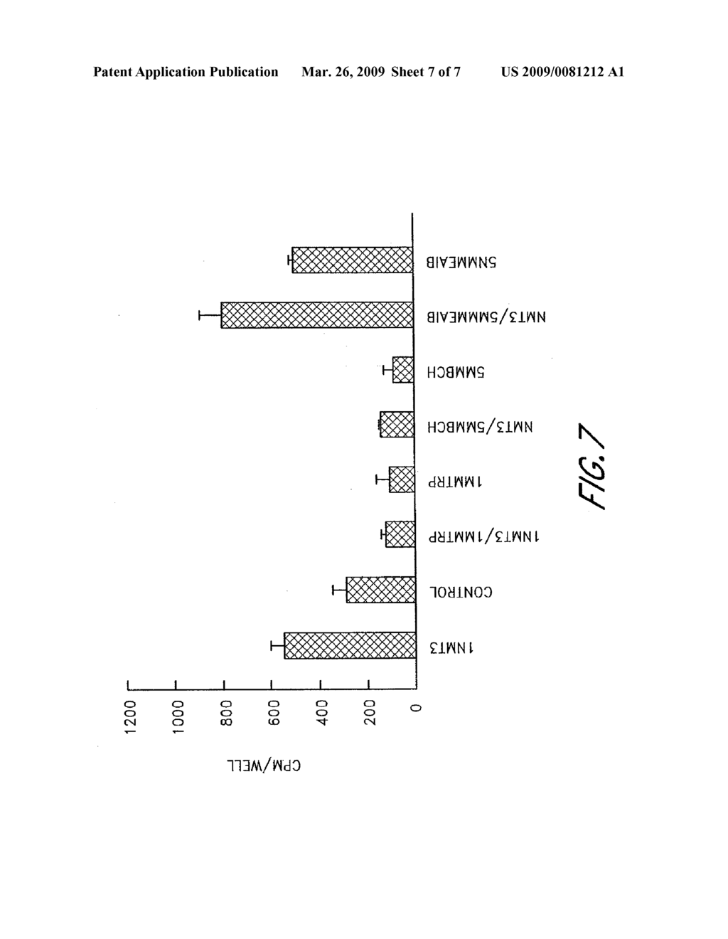 USE AND TARGETING OF CD98 LIGHT-CHAIN PROTEINS IN THERAPIES FOR THYROID HORMONE DISORDERS - diagram, schematic, and image 08