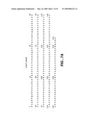 FIXED DOSING OF HER ANTIBODIES diagram and image