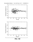 FIXED DOSING OF HER ANTIBODIES diagram and image