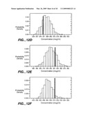 FIXED DOSING OF HER ANTIBODIES diagram and image