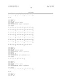 FIXED DOSING OF HER ANTIBODIES diagram and image