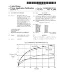 ANTI-PRO87299 ANTIBODIES diagram and image