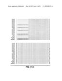 ANTI-PRO87299 ANTIBODIES diagram and image