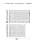 ANTI-PRO87299 ANTIBODIES diagram and image