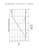 ANTI-PRO87299 ANTIBODIES diagram and image