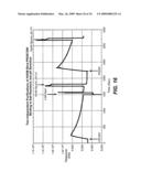 ANTI-PRO87299 ANTIBODIES diagram and image