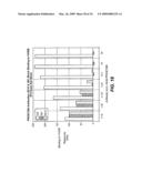 ANTI-PRO87299 ANTIBODIES diagram and image