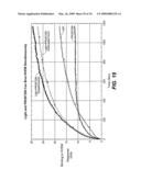 ANTI-PRO87299 ANTIBODIES diagram and image