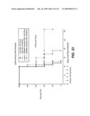 ANTI-PRO87299 ANTIBODIES diagram and image