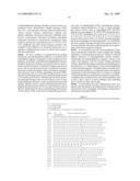 ANTI-PRO87299 ANTIBODIES diagram and image