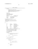 ANTI-PRO87299 ANTIBODIES diagram and image