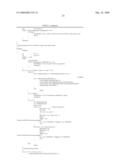 ANTI-PRO87299 ANTIBODIES diagram and image