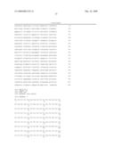 ANTI-PRO87299 ANTIBODIES diagram and image