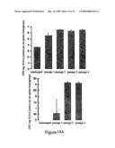 Compositions and methods for treatment of cervical cancer diagram and image