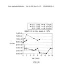 Compositions and methods for treatment of cervical cancer diagram and image