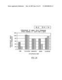 Compositions and methods for treatment of cervical cancer diagram and image