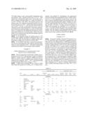 Compositions and methods for treatment of cervical cancer diagram and image