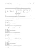 Compositions and methods for treatment of cervical cancer diagram and image