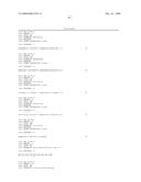 Compositions and methods for treatment of cervical cancer diagram and image