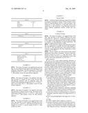 USE OF RADICAL-CAPTURING SUBSTANCES IN A TOPICAL PREPARATION FOR ANTIPYRETIC TREATMENT diagram and image