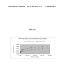 SUSTAINED RELEASE OF APO A-I MIMETIC PEPTIDES AND METHODS OF TREATMENT diagram and image