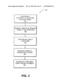 SUSTAINED RELEASE OF APO A-I MIMETIC PEPTIDES AND METHODS OF TREATMENT diagram and image