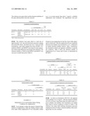 PULMONARY DELIVERY OF POLYENE ANTIFUNGAL AGENTS diagram and image