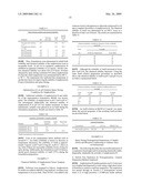 PULMONARY DELIVERY OF POLYENE ANTIFUNGAL AGENTS diagram and image