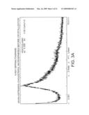 PHARMACEUTICAL FORMULATION FOR CONTRACEPTION AND HORMONE-REPLACEMENT THERAPY diagram and image