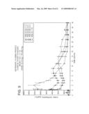 PHARMACEUTICAL FORMULATION FOR CONTRACEPTION AND HORMONE-REPLACEMENT THERAPY diagram and image