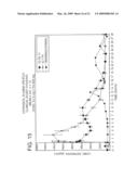 PHARMACEUTICAL FORMULATION FOR CONTRACEPTION AND HORMONE-REPLACEMENT THERAPY diagram and image