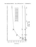 PHARMACEUTICAL FORMULATION FOR CONTRACEPTION AND HORMONE-REPLACEMENT THERAPY diagram and image