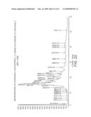 PHARMACEUTICAL FORMULATION FOR CONTRACEPTION AND HORMONE-REPLACEMENT THERAPY diagram and image