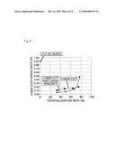 INORGANIC FIBER MAT, HOLDING SEALER, SOUND ABSORBER, AND METHOD FOR MANUFACTURING INORGANIC FIBER MAT diagram and image