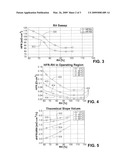 ON-LINE SYSTEM IDENTIFICATION AND CONTROL OF FUEL CELL HUMIDIFICATION VIA HFR MEASUREMENTS diagram and image